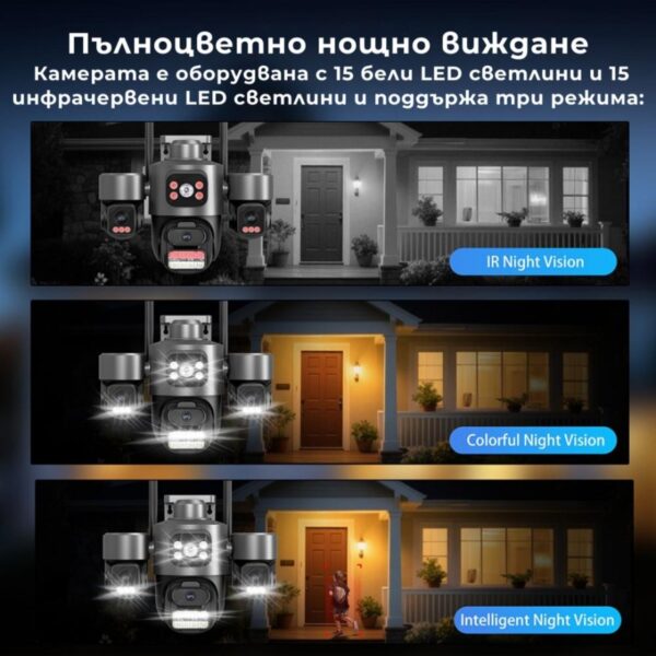 WhatsApp Image 2026-01-22 at 14.51.41 (1)-1100x1100 SQ11-4G/СОЛАРНА ТРОЙНА IP Камера