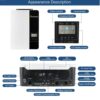 Автономен монофазен инвертор Growatt SPF5000ES 5KW