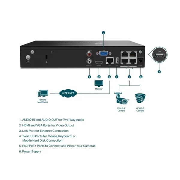 IP видеорекордер TP-Link VIGI NVR1004H-4P, 4 канала, H.265+/H.265/H.264+/H.264, 1x SATA III (до 10TB), 2x USB 2.0, 1x HDMI, 1x VGA, 1x LAN 10/100Mbps