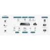 IP видеорекордер TP-Link VIGI NVR4016H, 16 канала, H.265+/H.265/H.264+/H.264, 4x SATA (до 16TB), 1x USB 3.0, 2x USB 2.0, 2x RJ-45, 2x HDMI, 1x VGA